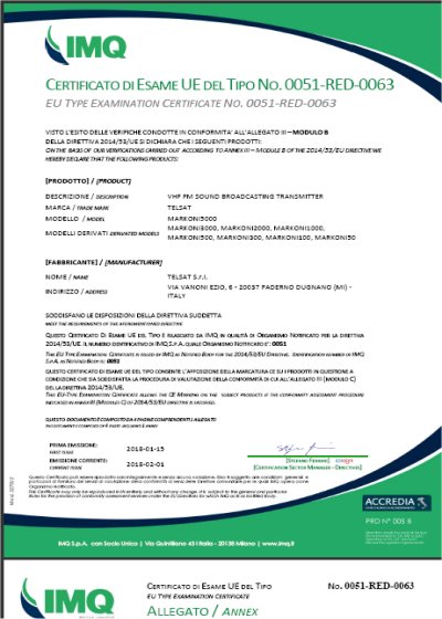 CE Certificate